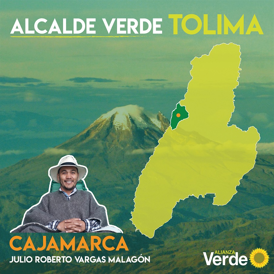 Alcaldías Tolima 2020-2023
